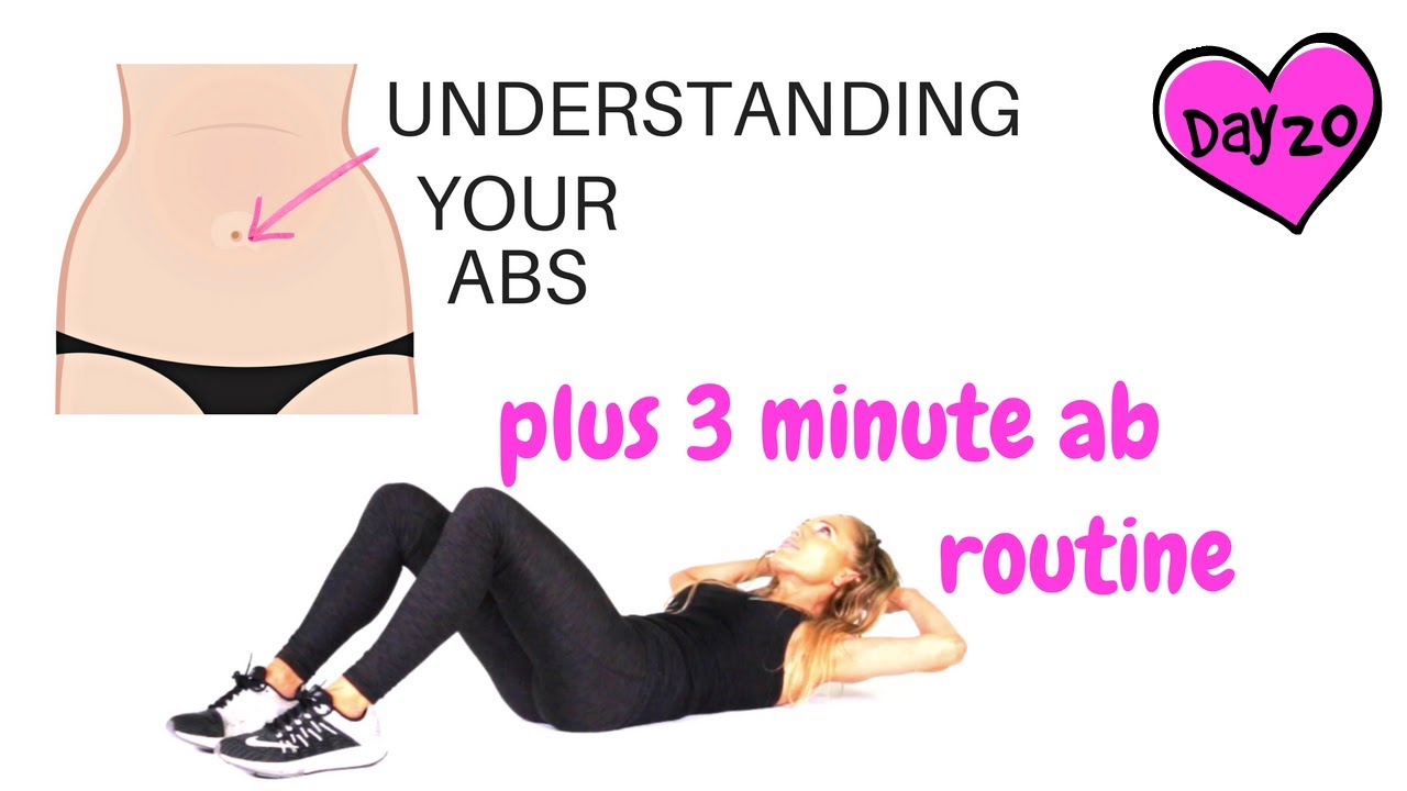 FIND OUT THE ONLY WAY TO LOSE BELLY FAT - 3 MINUTE AB WORKOUT ROUTINE -- START NOW