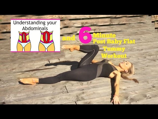 Diastasis Recti Abdominal Repair Workout START NOW also known as Abdominal Separation and Coning